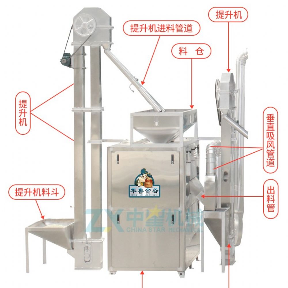 不锈钢时产两吨以上大豆脱皮机组