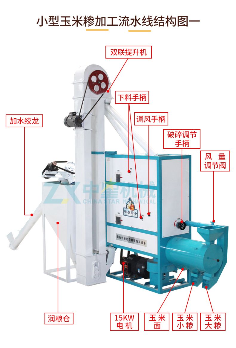 G13+PD2整套玉米糁加工设备水印_05.jpg