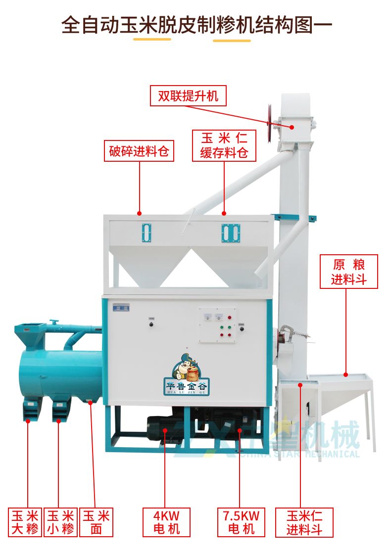 T3全自动玉米脱皮机_04.jpg