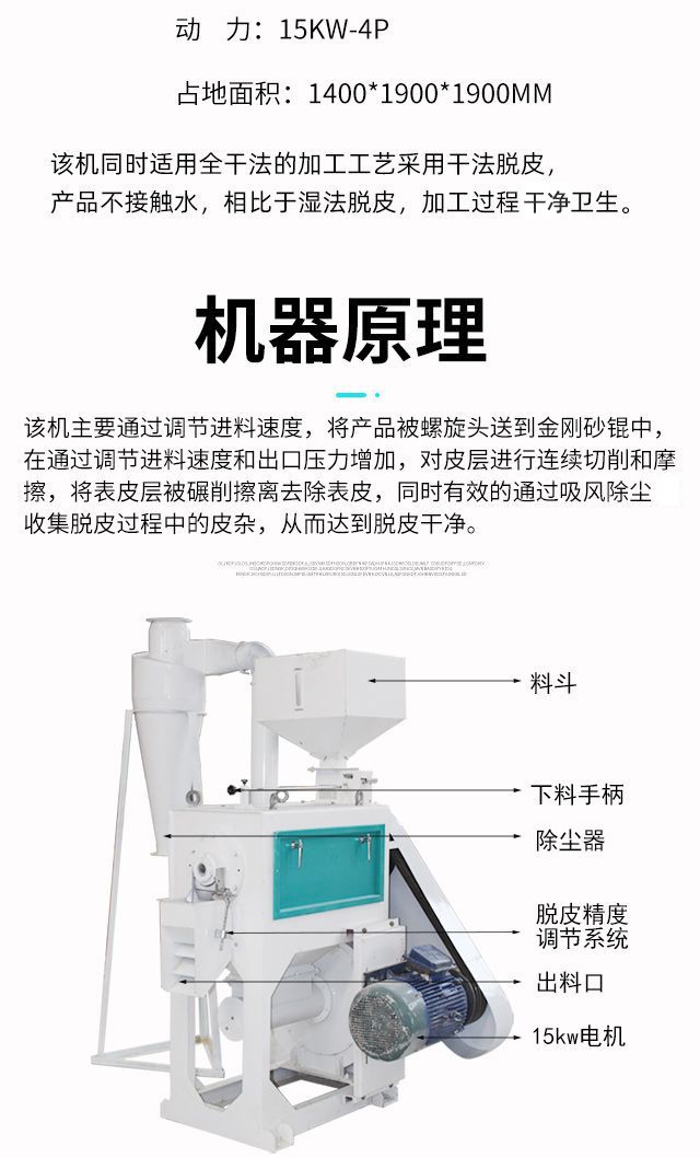 机器原理.jpg